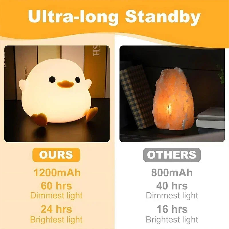 Doudou Duck Night Light | Soft Light Lamp | Clap Silicone Lamp